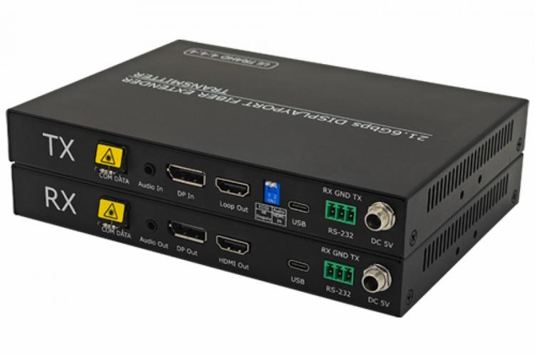 多路HDMI/DVI/VGA/SDI光端機與12G-SDI光端機 技術解析與應用場景